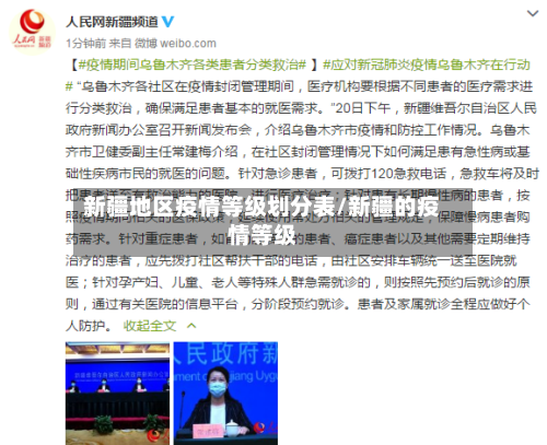 新疆地区疫情等级划分表/新疆的疫情等级-第2张图片