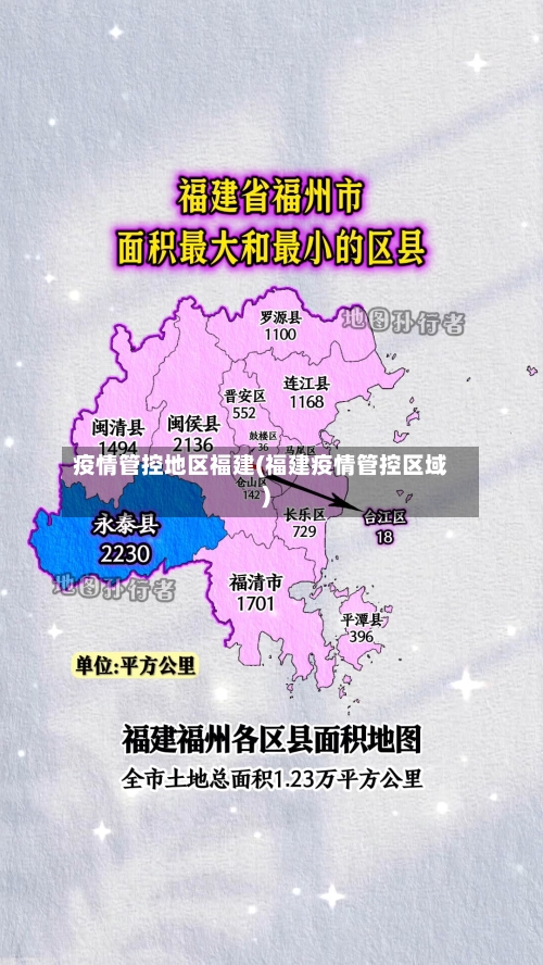疫情管控地区福建(福建疫情管控区域)