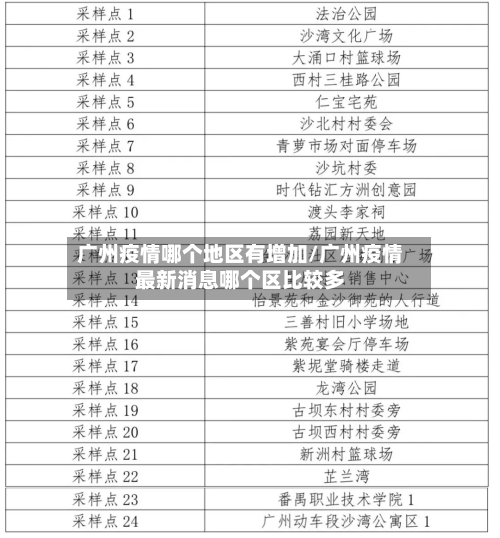 广州疫情哪个地区有增加/广州疫情最新消息哪个区比较多-第2张图片
