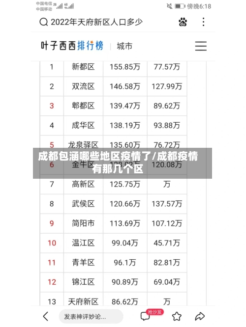 成都包涵哪些地区疫情了/成都疫情有那几个区