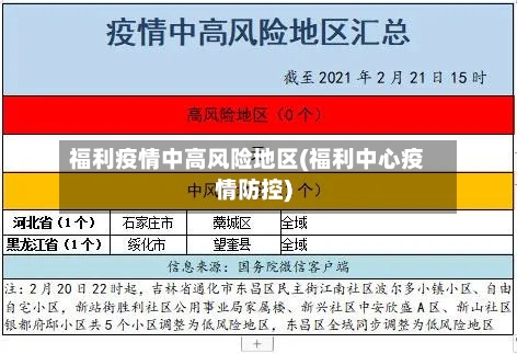 福利疫情中高风险地区(福利中心疫情防控)
