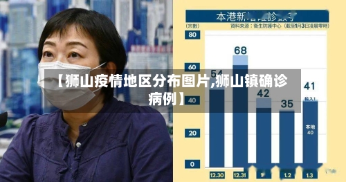 【狮山疫情地区分布图片,狮山镇确诊病例】