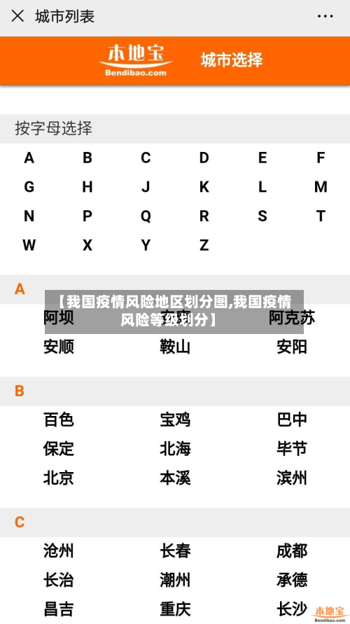 【我国疫情风险地区划分图,我国疫情风险等级划分】-第3张图片