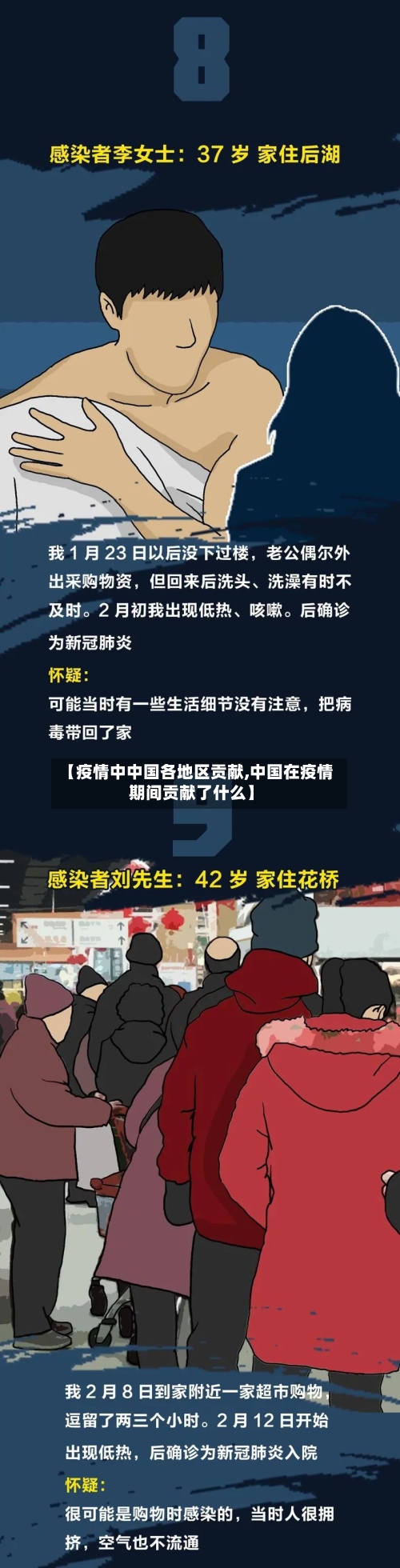 【疫情中中国各地区贡献,中国在疫情期间贡献了什么】-第3张图片