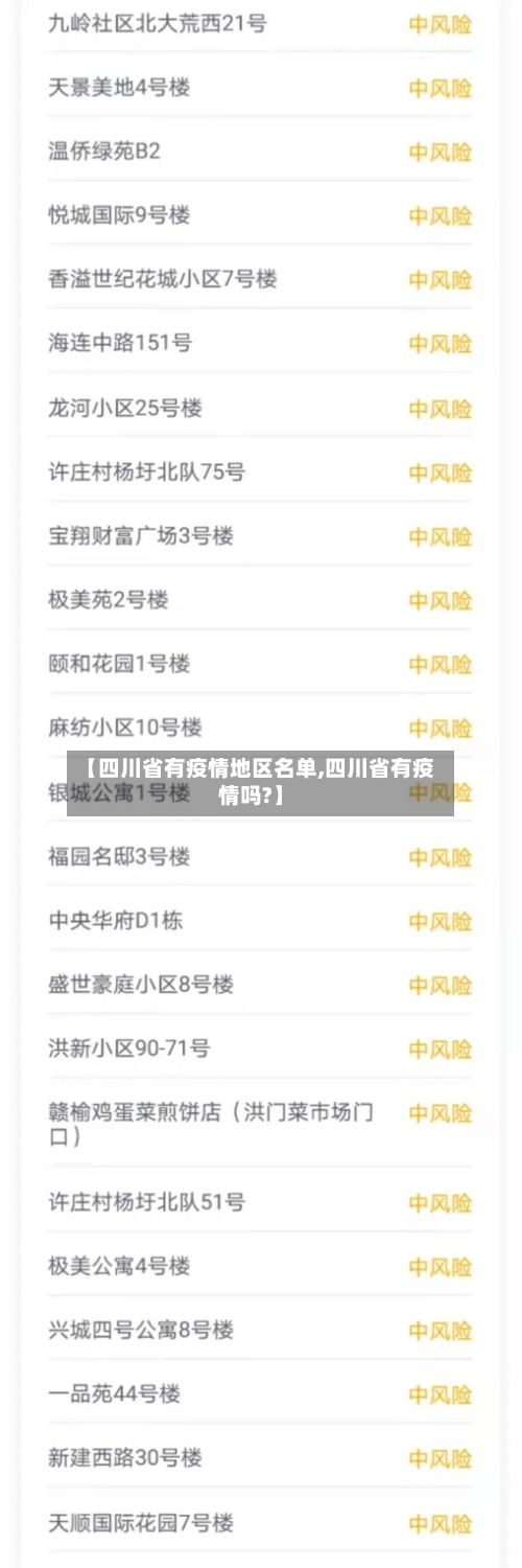 【四川省有疫情地区名单,四川省有疫情吗?】-第3张图片
