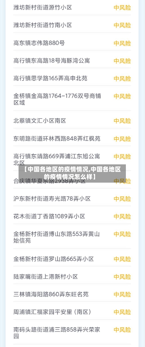 【中国各地区的疫情情况,中国各地区的疫情情况怎么样】-第2张图片