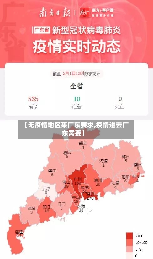 【无疫情地区来广东要求,疫情进去广东需要】-第2张图片
