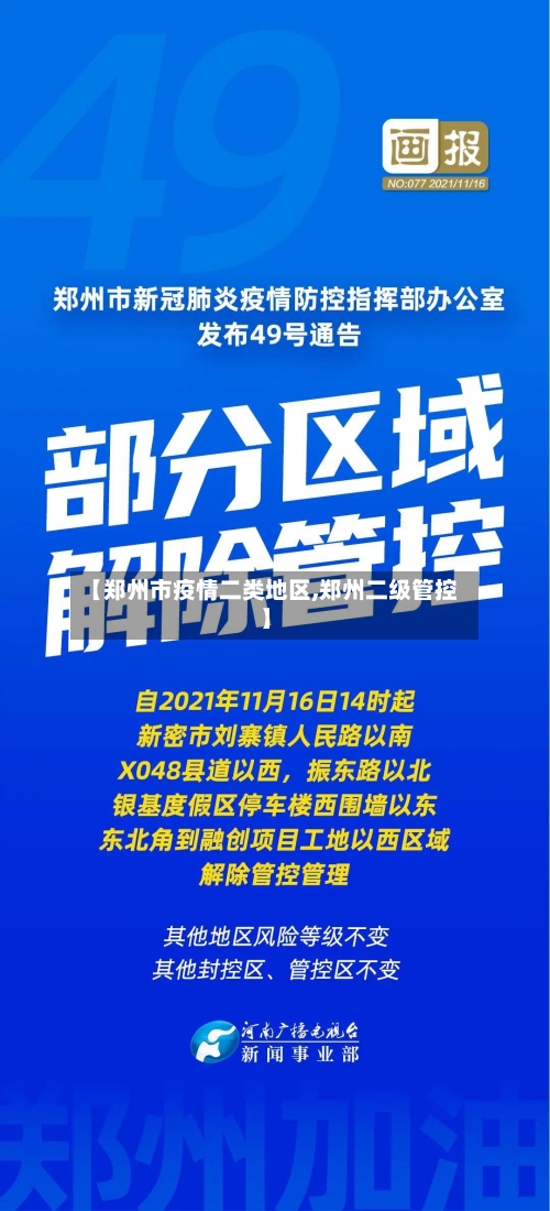 【郑州市疫情二类地区,郑州二级管控】-第2张图片