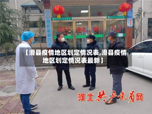 【滑县疫情地区划定情况表,滑县疫情地区划定情况表最新】