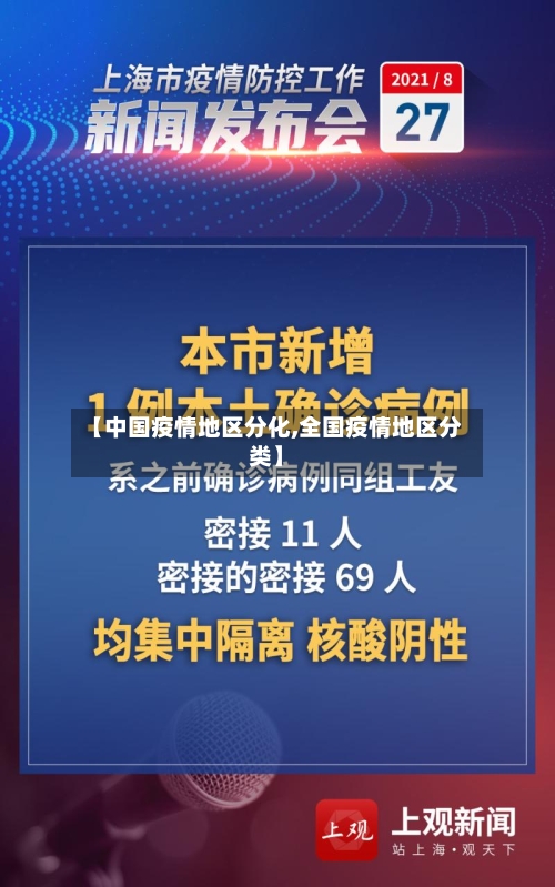 【中国疫情地区分化,全国疫情地区分类】
