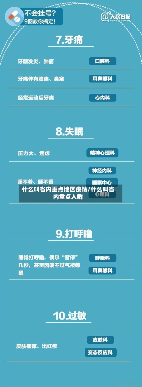 什么叫省内重点地区疫情/什么叫省内重点人群