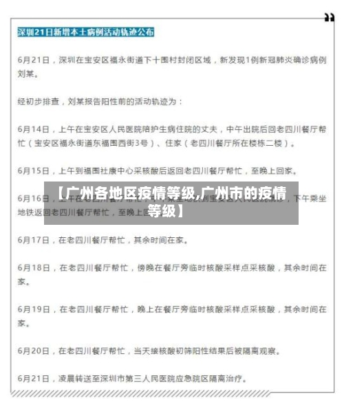 【广州各地区疫情等级,广州市的疫情等级】