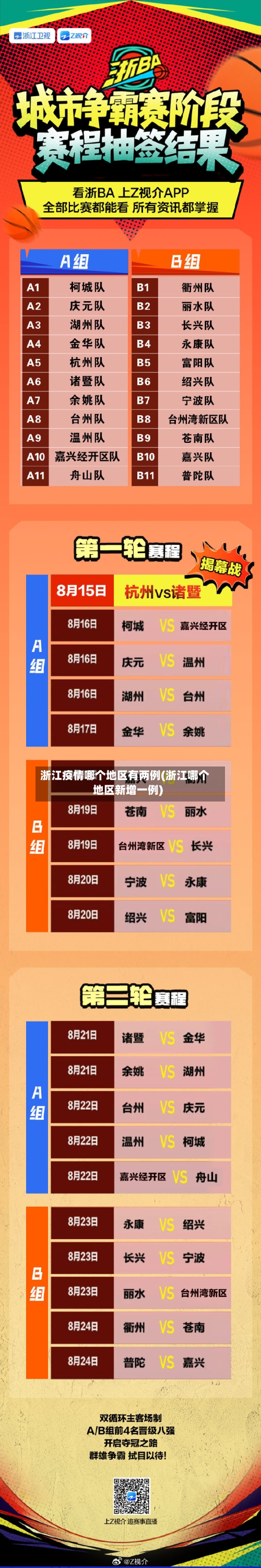 浙江疫情哪个地区有两例(浙江哪个地区新增一例)-第2张图片