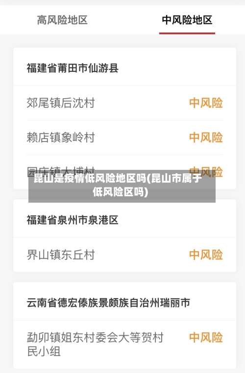 昆山是疫情低风险地区吗(昆山市属于低风险区吗)-第3张图片