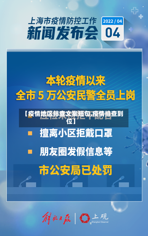 【疫情地区排查文案短句,疫情排查到位】-第2张图片