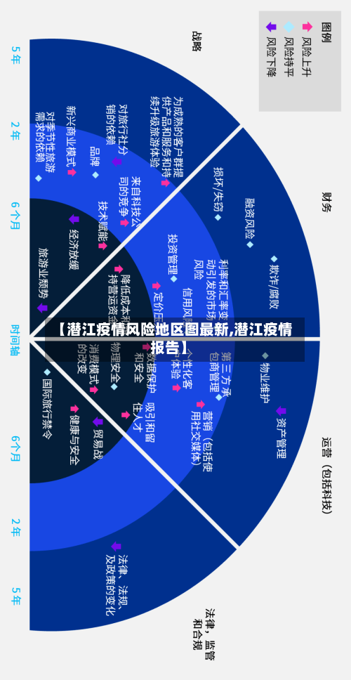 【潜江疫情风险地区图最新,潜江疫情报告】