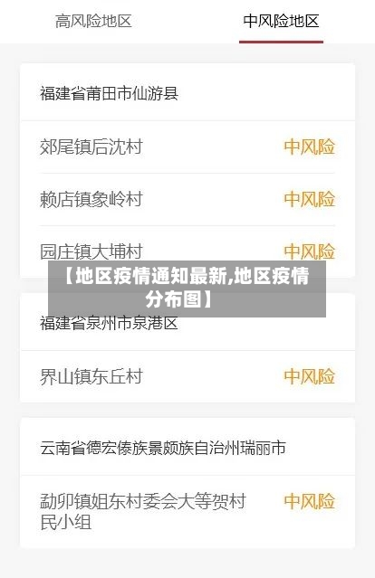 【地区疫情通知最新,地区疫情分布图】-第2张图片