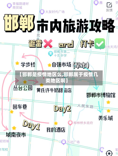 【邯郸是疫情地区么,邯郸属于疫情几类地区啊】-第3张图片