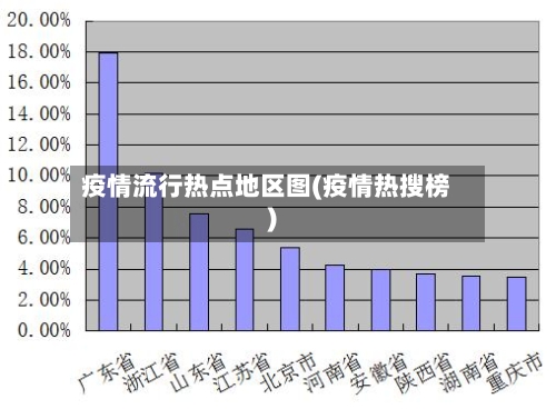 疫情流行热点地区图(疫情热搜榜)-第2张图片