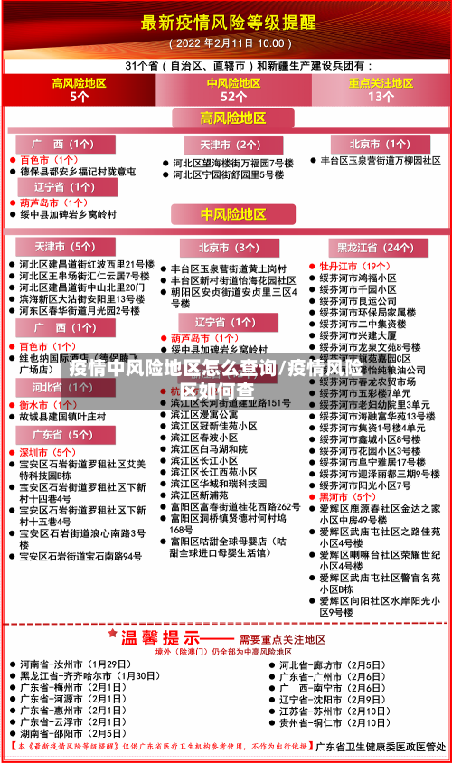 疫情中风险地区怎么查询/疫情风险区如何查