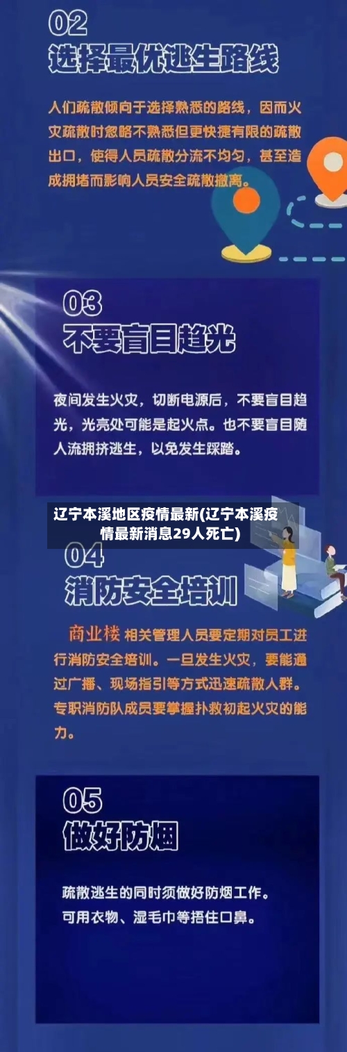 辽宁本溪地区疫情最新(辽宁本溪疫情最新消息29人死亡)