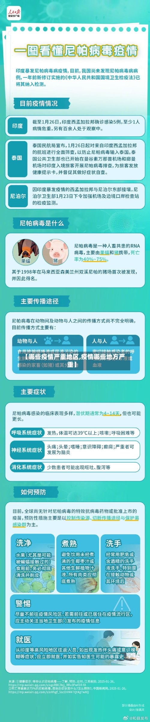 【哪些疫情严重地区,疫情哪些地方严重】