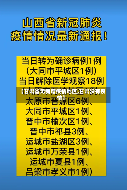 【甘肃省无新增疫情地区,甘肃没有疫情】