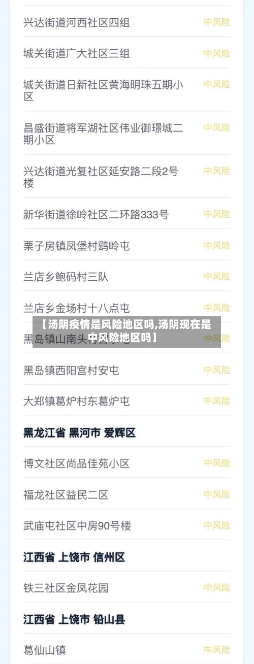 【汤阴疫情是风险地区吗,汤阴现在是中风险地区吗】-第2张图片