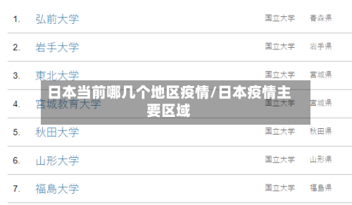 日本当前哪几个地区疫情/日本疫情主要区域-第2张图片