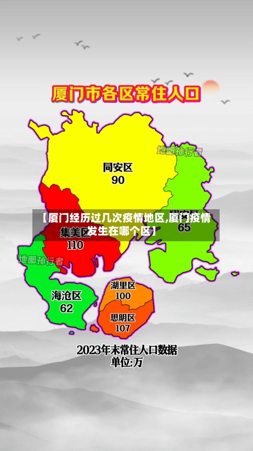 【厦门经历过几次疫情地区,厦门疫情发生在哪个区】
