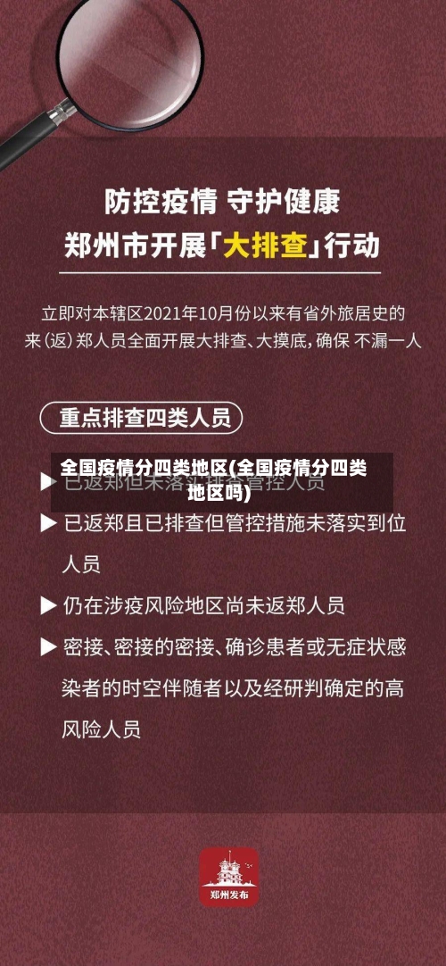 全国疫情分四类地区(全国疫情分四类地区吗)-第2张图片