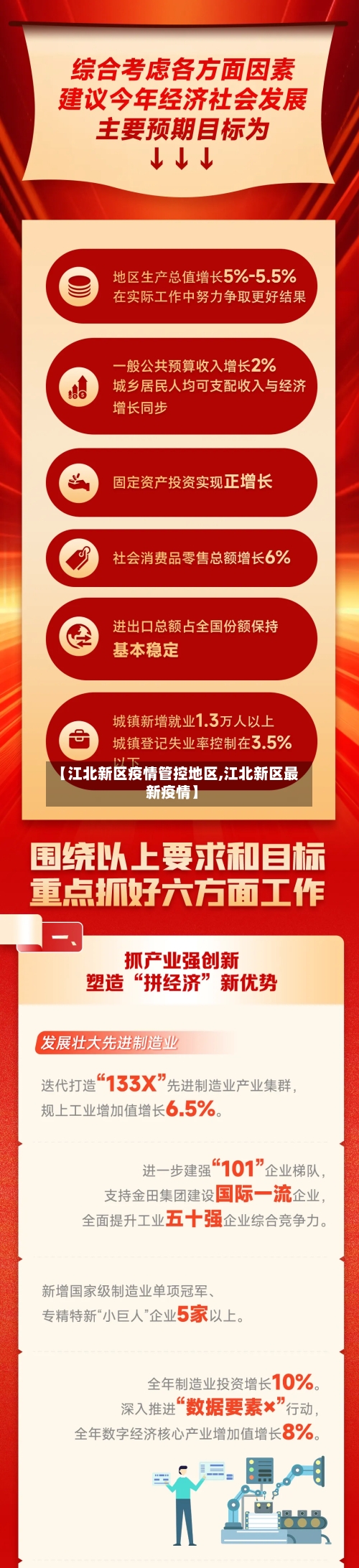 【江北新区疫情管控地区,江北新区最新疫情】-第2张图片