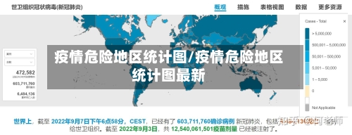 疫情危险地区统计图/疫情危险地区统计图最新-第2张图片