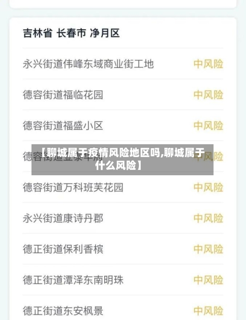 【聊城属于疫情风险地区吗,聊城属于什么风险】-第2张图片