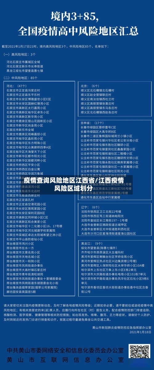 疫情查询风险地区江西省/江西疫情风险区域划分-第2张图片