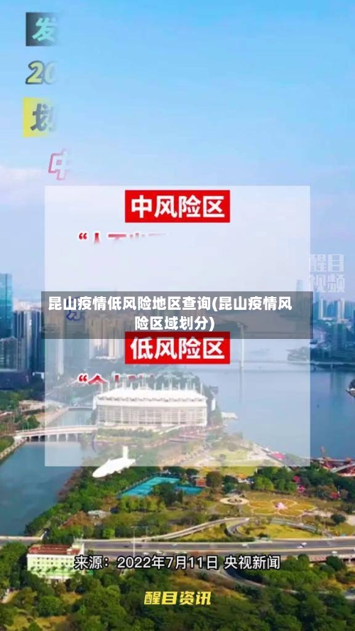 昆山疫情低风险地区查询(昆山疫情风险区域划分)