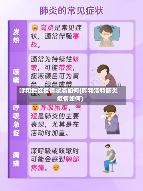 呼和地区疫情状态如何(呼和浩特肺炎疫情如何)