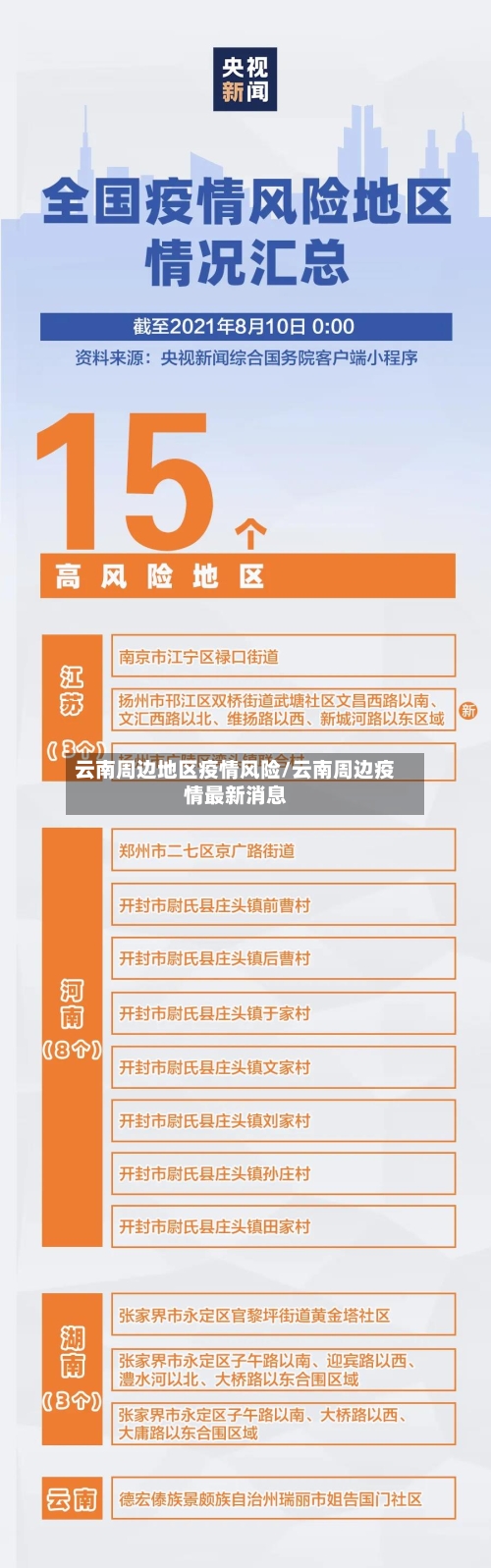 云南周边地区疫情风险/云南周边疫情最新消息