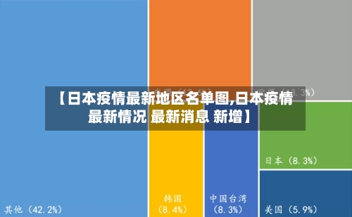 【日本疫情最新地区名单图,日本疫情最新情况 最新消息 新增】