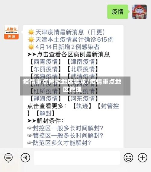 疫情重点管控地区要求/疫情重点地区管理-第2张图片