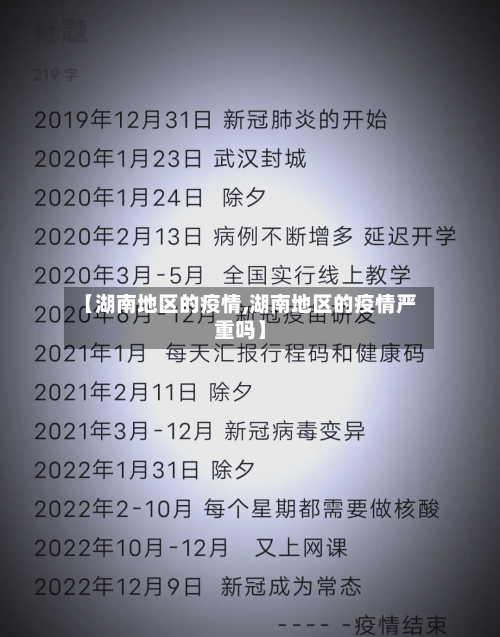 【湖南地区的疫情,湖南地区的疫情严重吗】-第3张图片