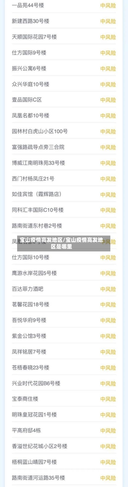 宝山疫情高发地区/宝山疫情高发地区是哪里