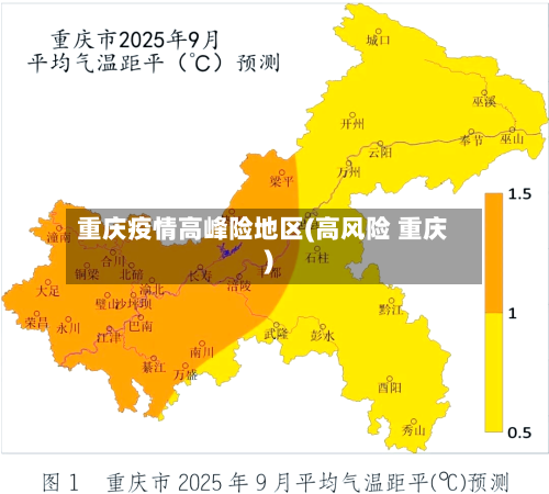 重庆疫情高峰险地区(高风险 重庆)