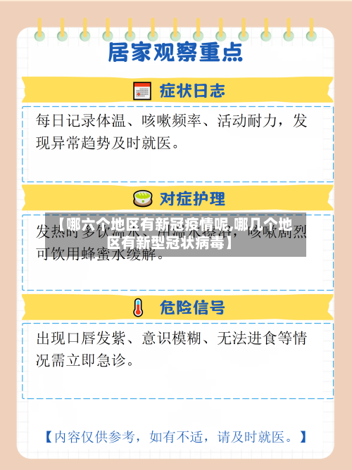 【哪六个地区有新冠疫情呢,哪几个地区有新型冠状病毒】