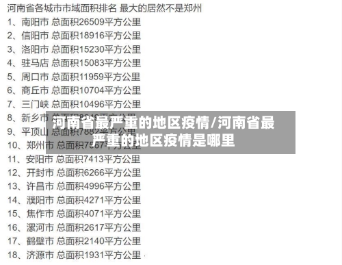 河南省最严重的地区疫情/河南省最严重的地区疫情是哪里-第2张图片