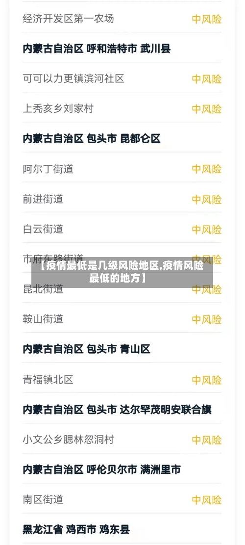 【疫情最低是几级风险地区,疫情风险最低的地方】