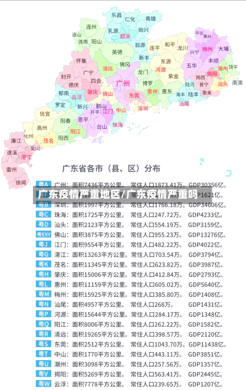 广东疫情严重地区/广东疫情严重吗