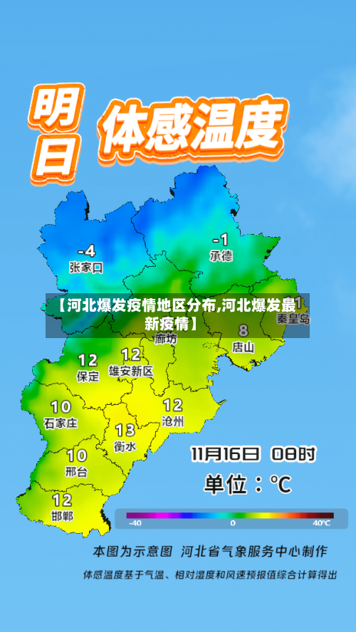 【河北爆发疫情地区分布,河北爆发最新疫情】-第2张图片
