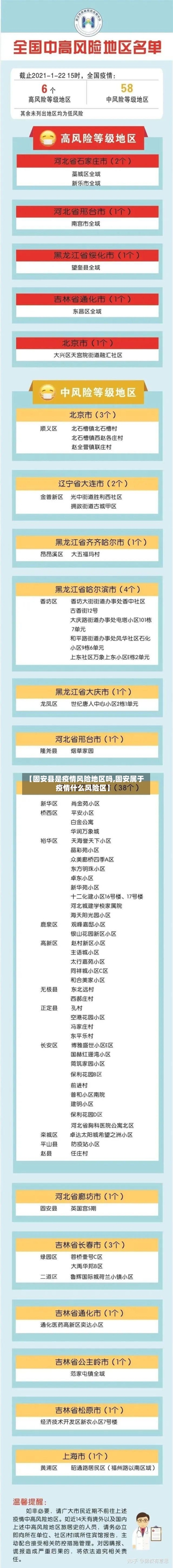 【固安县是疫情风险地区吗,固安属于疫情什么风险区】-第2张图片