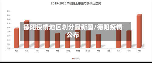 德阳疫情地区划分最新图/德阳疫情公布-第2张图片